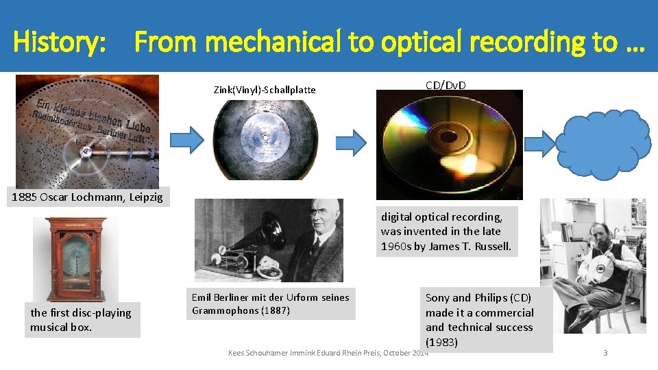 History: From mechanical to optical recording to … Zink(Vinyl)-Schallplatte CD/Dv. D 1885 Oscar Lochmann,