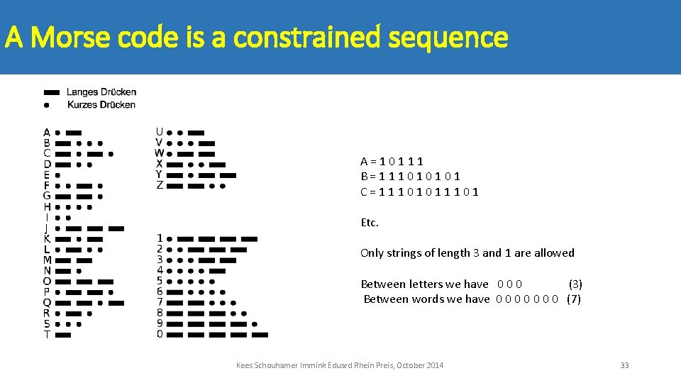 A Morse code is a constrained sequence A=10111 B=111010101 C=11101011101 Etc. Only strings of