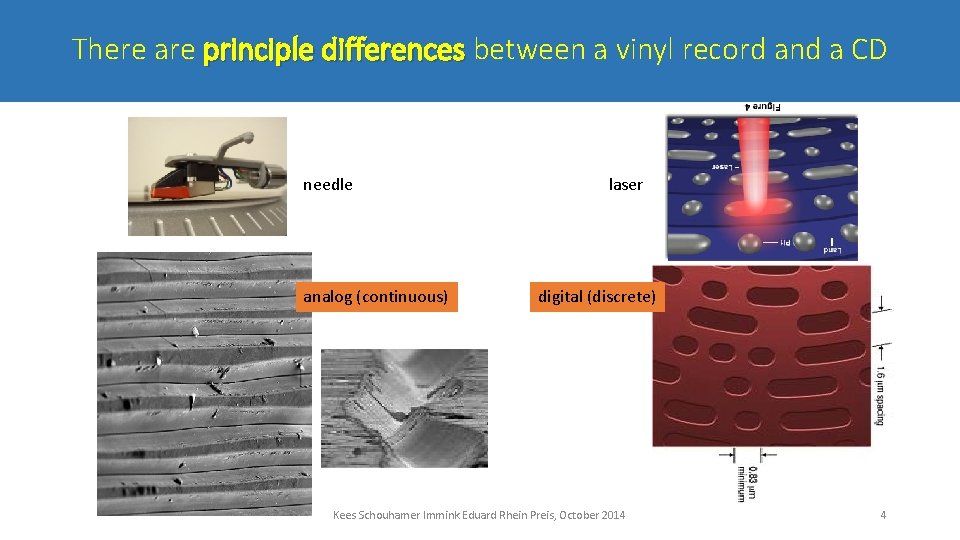 There are principle differences between a vinyl record and a CD needle analog (continuous)