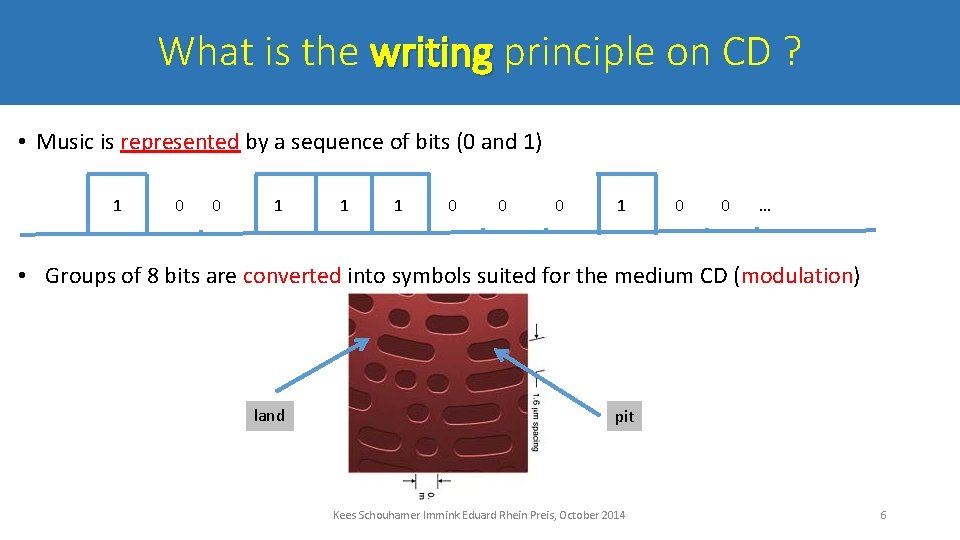 What is the writing principle on CD ? • Music is represented by a