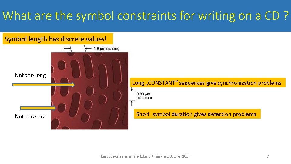 What are the symbol constraints for writing on a CD ? Symbol length has