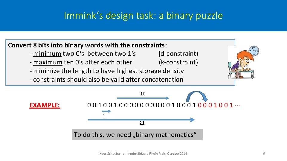 Immink‘s design task: a binary puzzle Convert 8 bits into binary words with the