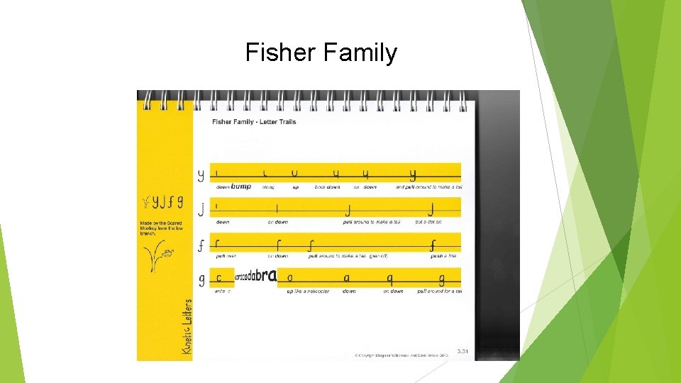 Fisher Family Fisher Family