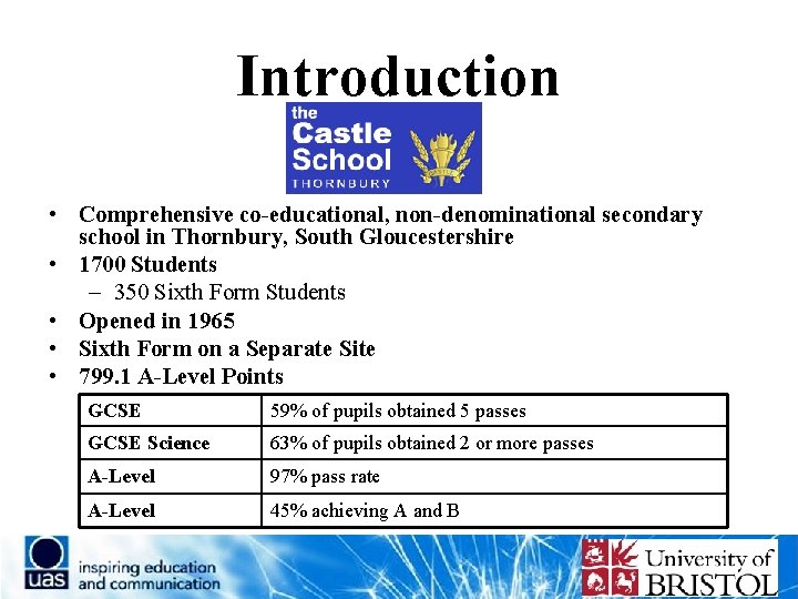 Introduction • Comprehensive co-educational, non-denominational secondary school in Thornbury, South Gloucestershire • 1700 Students