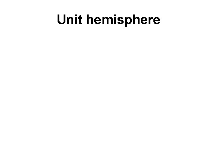 Unit hemisphere 
