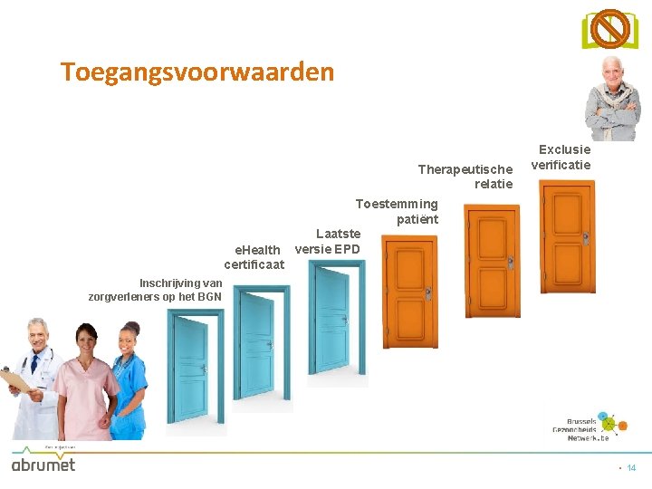 Toegangsvoorwaarden Therapeutische relatie e. Health certificaat Exclusie verificatie Toestemming patiënt Laatste versie EPD Inschrijving