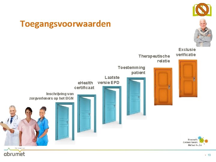 Toegangsvoorwaarden Therapeutische relatie e. Health certificaat Exclusie verificatie Toestemming patiënt Laatste versie EPD Inschrijving