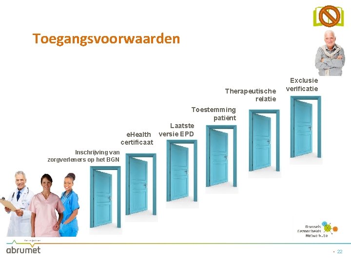 Toegangsvoorwaarden Therapeutische relatie e. Health certificaat Exclusie verificatie Toestemming patiënt Laatste versie EPD Inschrijving