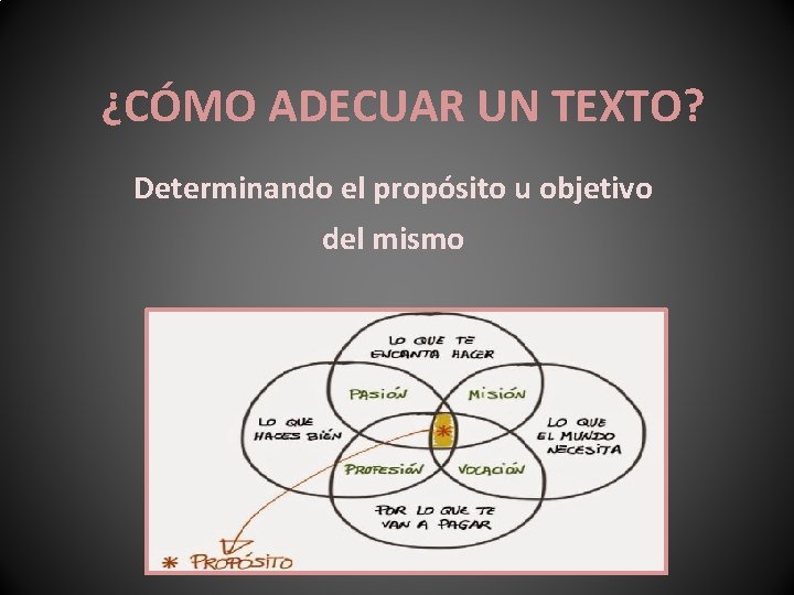 ¿CÓMO ADECUAR UN TEXTO? Determinando el propósito u objetivo del mismo 