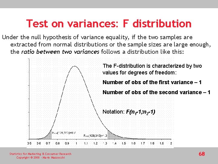 Test on variances: F distribution Under the null hypothesis of variance equality, if the Test on variances: F distribution Under the null hypothesis of variance equality, if the