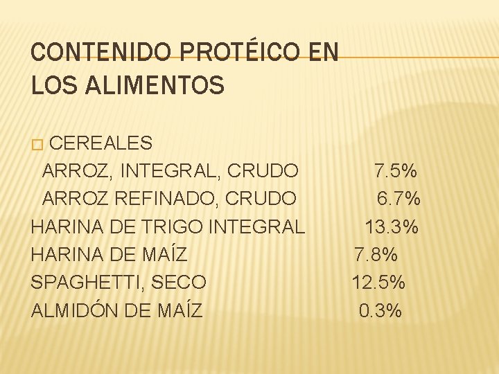 CONTENIDO PROTÉICO EN LOS ALIMENTOS CEREALES ARROZ, INTEGRAL, CRUDO ARROZ REFINADO, CRUDO HARINA DE