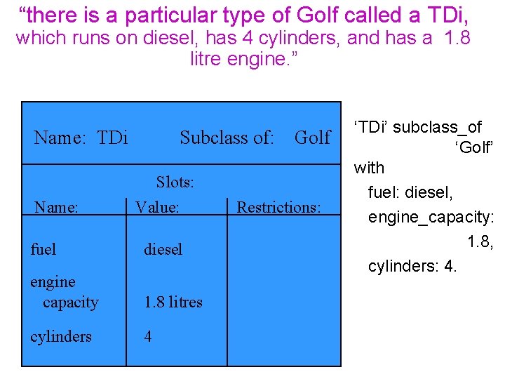 “there is a particular type of Golf called a TDi, which runs on diesel,