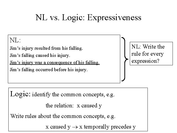 NL vs. Logic: Expressiveness NL: Jim’s injury resulted from his falling. Jim’s falling caused