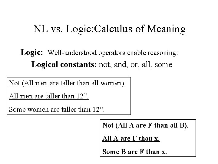 NL vs. Logic: Calculus of Meaning Logic: Well-understood operators enable reasoning: Logical constants: not,