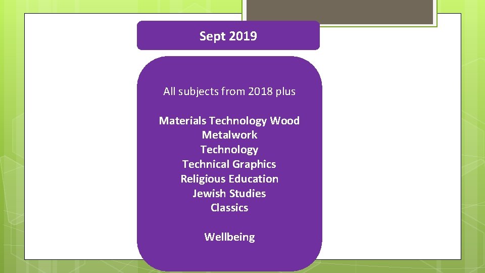 Sept 2019 All subjects from 2018 plus Materials Technology Wood Metalwork Technology Technical Graphics