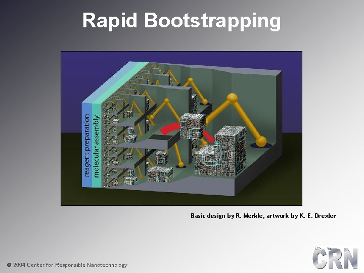 Rapid Bootstrapping Basic design by R. Merkle, artwork by K. E. Drexler © 2004