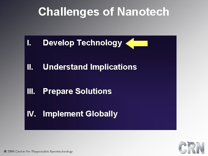 Challenges of Nanotech I. Develop Technology II. Understand Implications III. Prepare Solutions IV. Implement