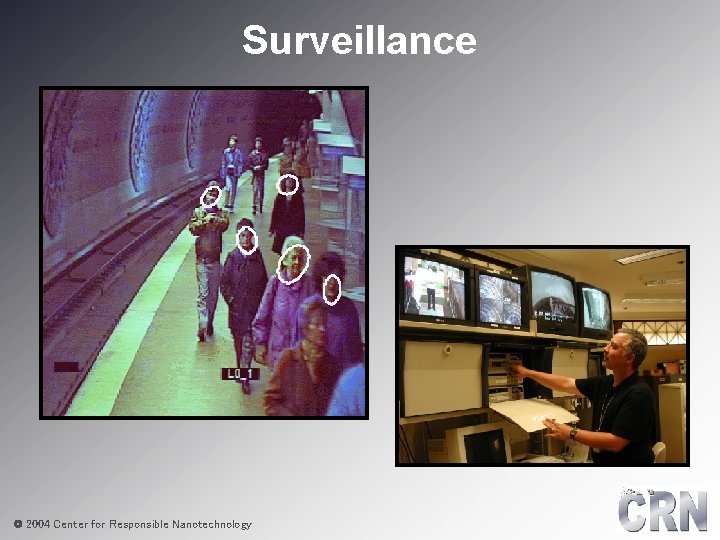 Surveillance © 2004 Center for Responsible Nanotechnology 