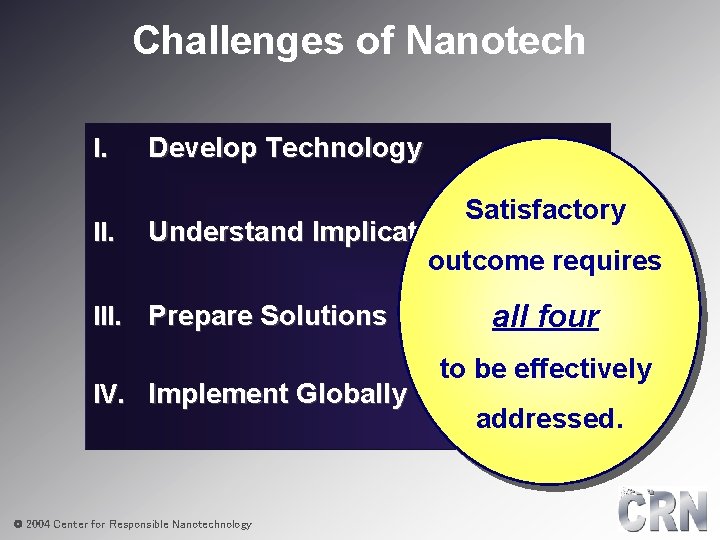 Challenges of Nanotech I. Develop Technology II. Satisfactory Understand Implications outcome requires III. Prepare