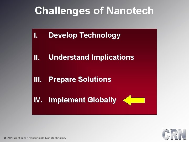 Challenges of Nanotech I. Develop Technology II. Understand Implications III. Prepare Solutions IV. Implement