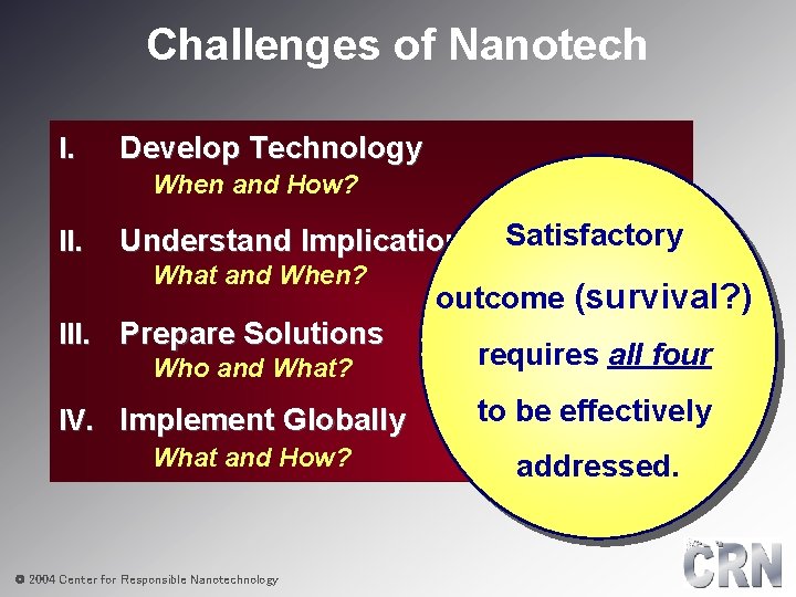 Challenges of Nanotech I. Develop Technology When and How? II. Understand Implications Satisfactory What