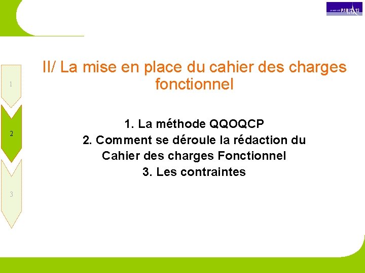 1 2 3 II/ La mise en place du cahier des charges fonctionnel 1.