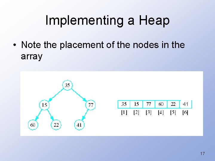 Implementing a Heap • Note the placement of the nodes in the array 41