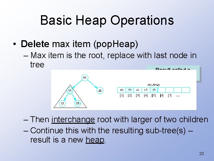Basic Heap Operations • Delete max item (pop. Heap) – Max item is the