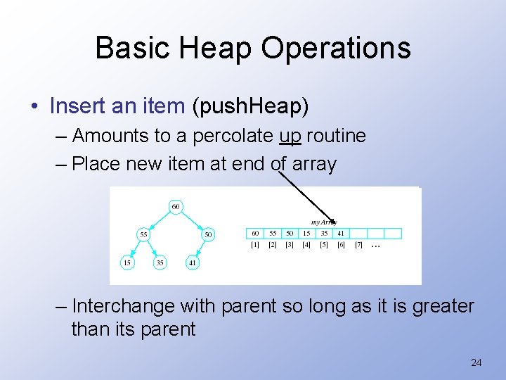 Basic Heap Operations • Insert an item (push. Heap) – Amounts to a percolate