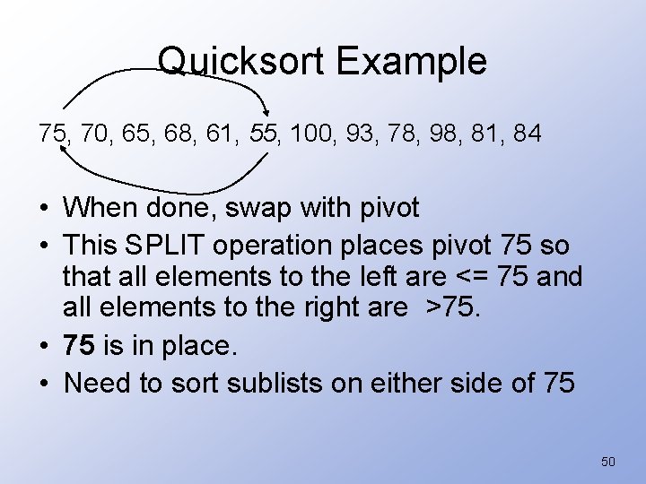 Quicksort Example 75, 70, 65, 68, 61, 55, 100, 93, 78, 98, 81, 84