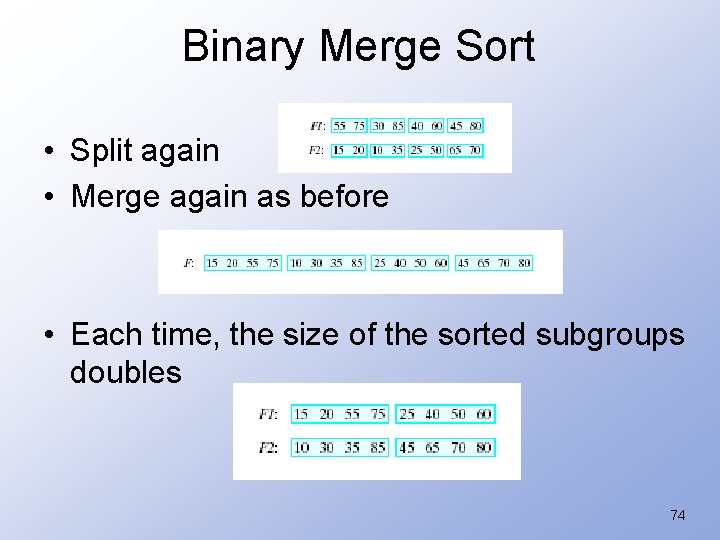 Binary Merge Sort • Split again • Merge again as before • Each time,