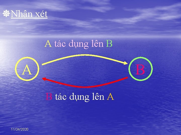 ]Nhận xét A tác dụng lên B A B B tác dụng lên A