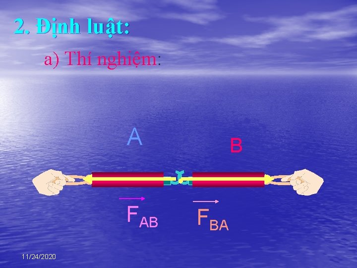 2. Định luật: a) Thí nghiệm: A FAB 11/24/2020 B FBA 