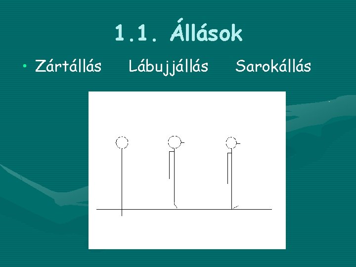 1. 1. Állások • Zártállás Lábujjállás Sarokállás 