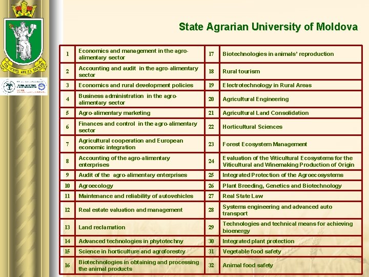 State Agrarian University of Moldova 1 Economics and management in the agroalimentary sector 17