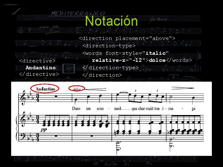 Notación <directive> Andantino </directive> <direction placement="above"> <direction-type> <words font-style="italic" relative-x="-12">dolce</words> </direction-type> </direction> 