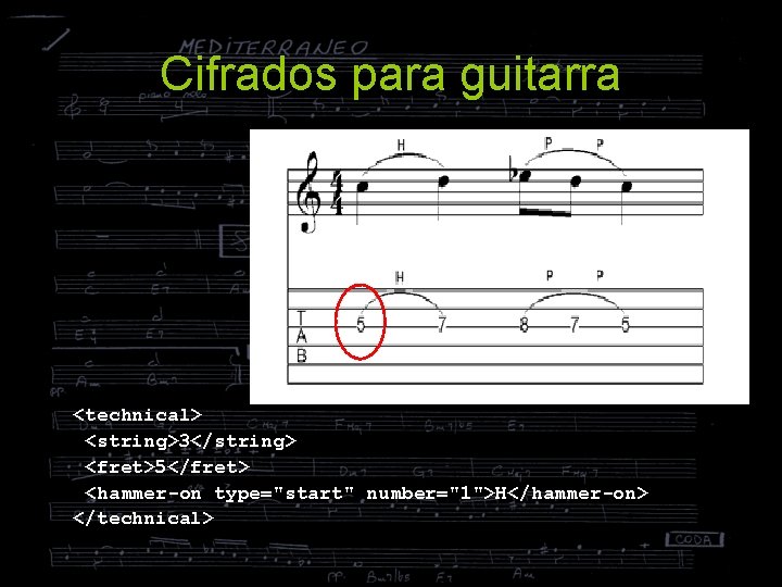 Cifrados para guitarra <technical> <string>3</string> <fret>5</fret> <hammer-on type="start" number="1">H</hammer-on> </technical> 