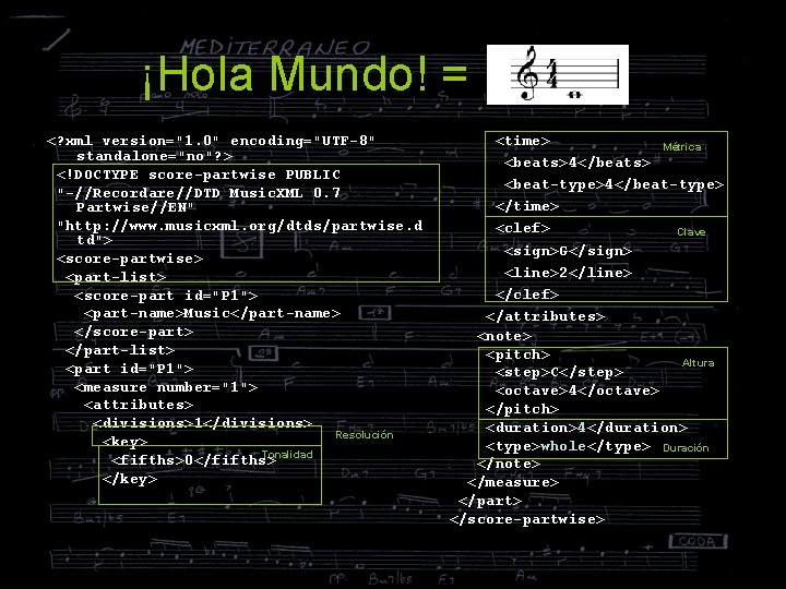 ¡Hola Mundo! = <? xml version="1. 0" encoding="UTF-8" standalone="no"? > <!DOCTYPE score-partwise PUBLIC "-//Recordare//DTD