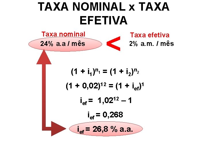 TAXA NOMINAL x TAXA EFETIVA Taxa nominal 24% a. a / mês < �