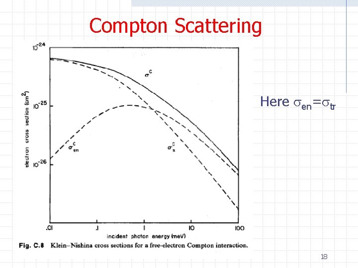 Compton Scattering Here sen=str 18 