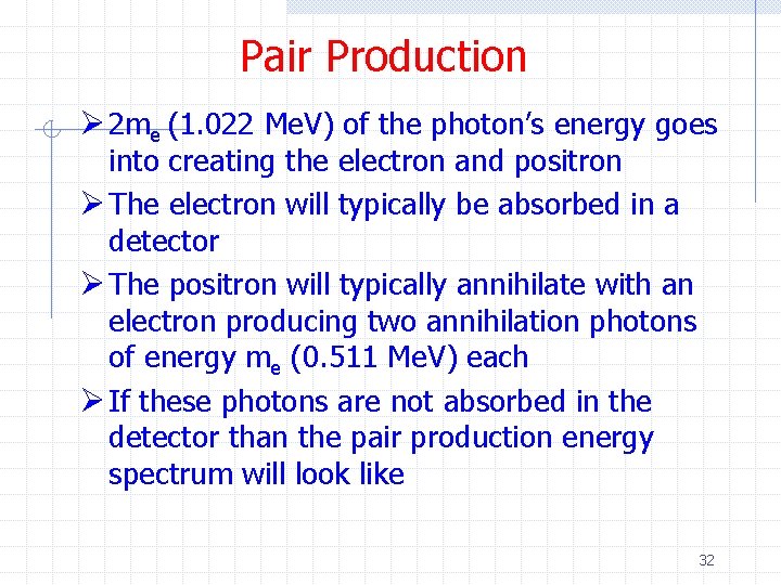 Pair Production Ø 2 me (1. 022 Me. V) of the photon’s energy goes