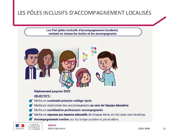 LES PÔLES INCLUSIFS D’ACCOMPAGNEMENT LOCALISÉS DGESCO ÉCOLE INCLUSIVE 22/01/2020 22 LES PÔLES INCLUSIFS D’ACCOMPAGNEMENT LOCALISÉS DGESCO ÉCOLE INCLUSIVE 22/01/2020 22