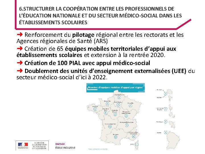 6. STRUCTURER LA COOPÉRATION ENTRE LES PROFESSIONNELS DE L’ÉDUCATION NATIONALE ET DU SECTEUR MÉDICO-SOCIAL 6. STRUCTURER LA COOPÉRATION ENTRE LES PROFESSIONNELS DE L’ÉDUCATION NATIONALE ET DU SECTEUR MÉDICO-SOCIAL