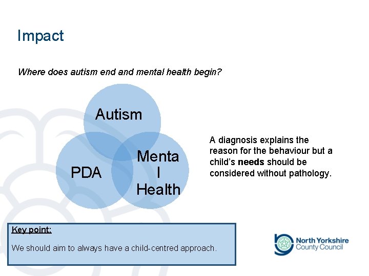 Impact Where does autism end and mental health begin? Autism PDA Menta l Health Impact Where does autism end and mental health begin? Autism PDA Menta l Health