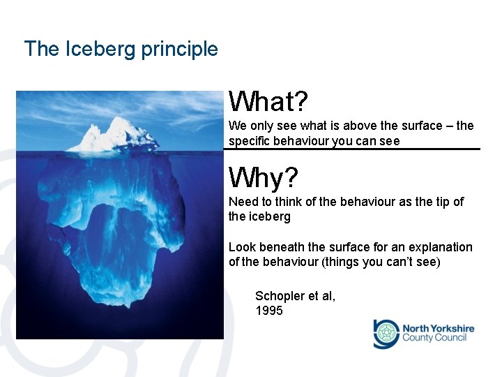 The Iceberg principle What? We only see what is above the surface – the The Iceberg principle What? We only see what is above the surface – the