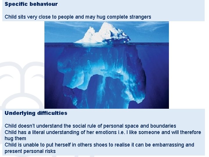Specific behaviour Child sits very close to people and may hug complete strangers Underlying Specific behaviour Child sits very close to people and may hug complete strangers Underlying