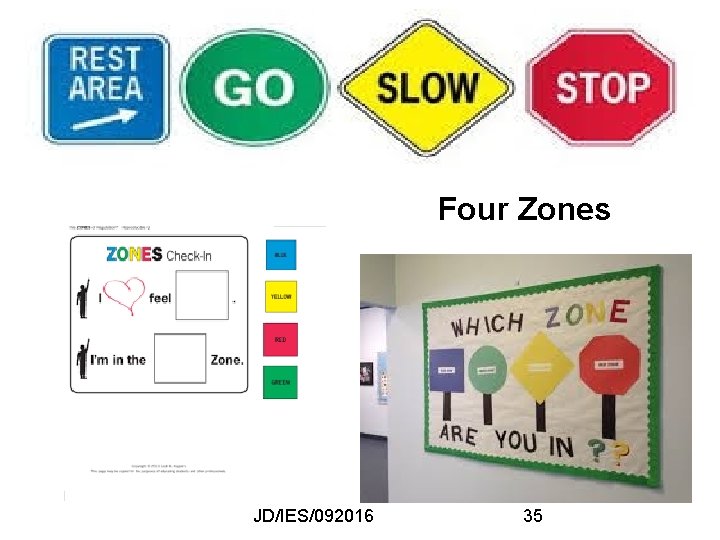 Four Zones JD/IES/092016 35 Four Zones JD/IES/092016 35