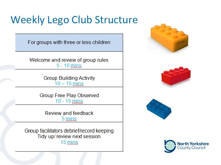 Weekly Lego Club Structure Weekly Lego Club Structure