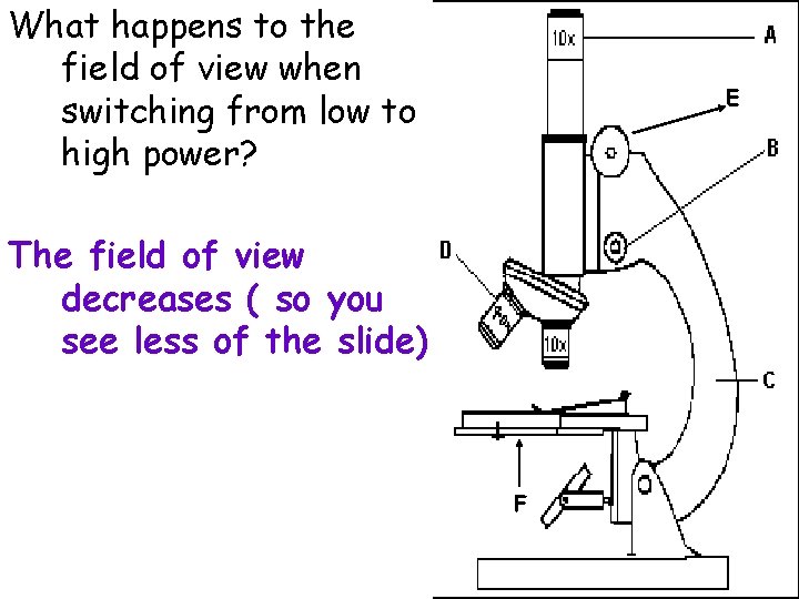 What happens to the field of view when switching from low to high power?