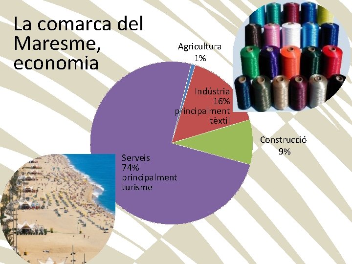 La comarca del Maresme, economia Agricultura 1% Indústria 16% principalment tèxtil Serveis 74% principalment